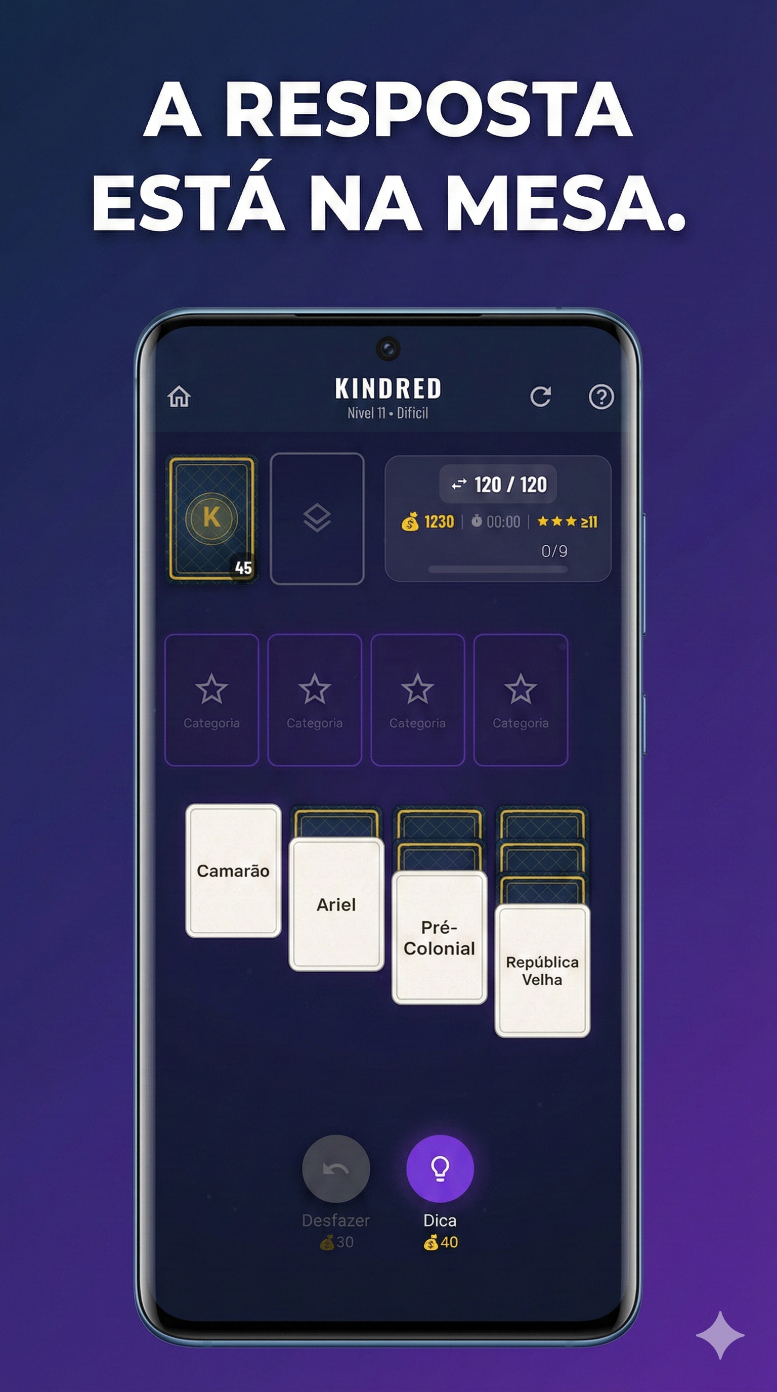 A resposta está na mesa